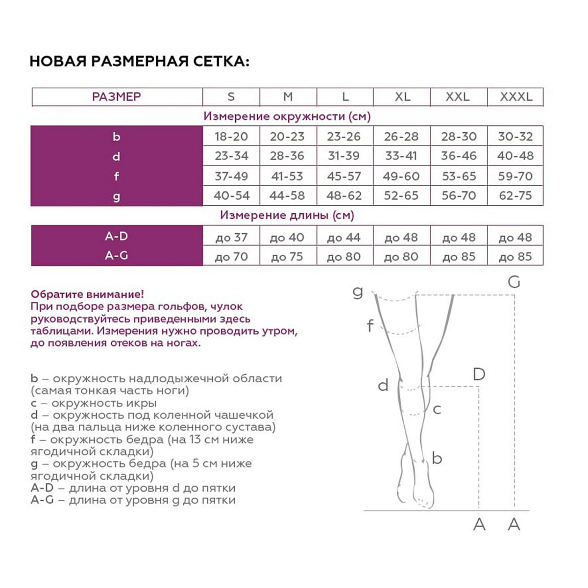 Компрессионные чулки 2C201 VENOTEKS, 2 класс купить в OrtoMir24