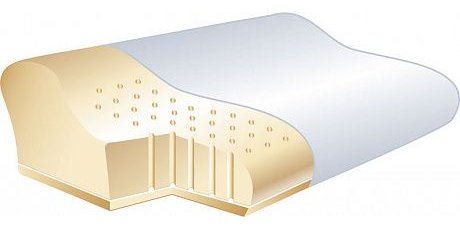 Подушка ортопедическая Pharma Sissel, премиум-класса купить в OrtoMir24